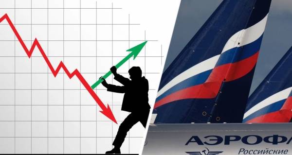 Аэрофлот дал прогноз восстановления туризма: в 2021 году этого ждать не стоит. И в 2022 году тоже...