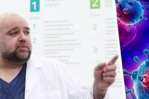 Третья волна коронавируса: Денис Проценко сообщил, когда ее ждать и какая она будет