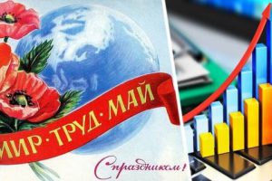 Российские туристы определились с майскими праздниками