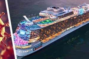 Восстановление круизов сорвано: рейс Royal Caribbean прерван из-за ложно-положительно теста на Covid-19 у туриста